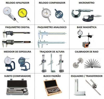 INSTRUMENTOS DE MEDIÇÃO